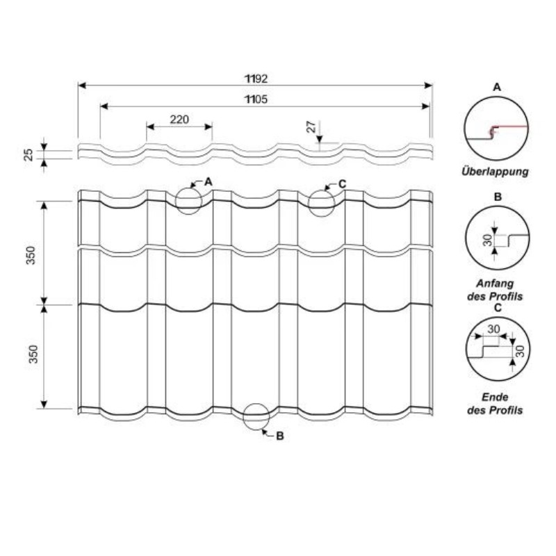 Dachpfannenprofil REN info