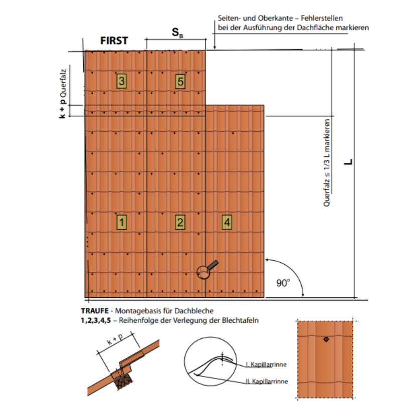 Dachpfannenprofil GRYF โ Bild 5