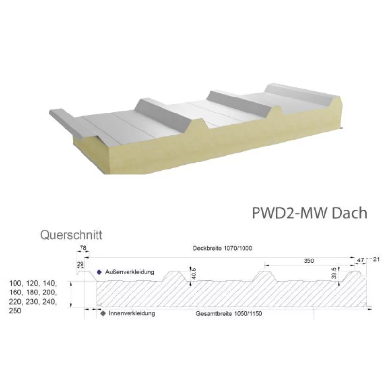 Sandwichelemente Dach PWD2-MW