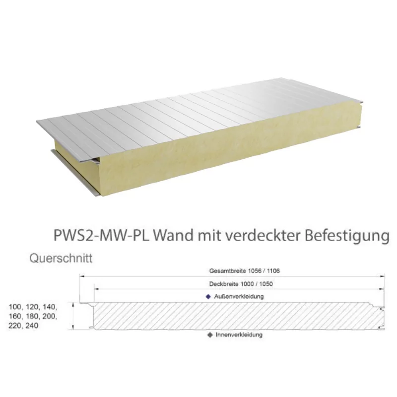 Sandwichelemente Wand PWS2-MW-PL